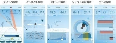 スイング計測器　M-TRACERでスイングデータを計測
