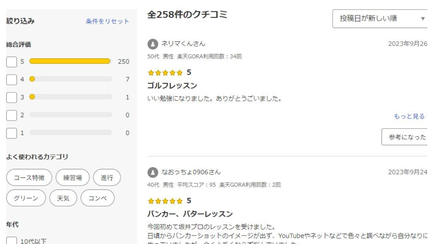 楽天GORA坂井昌司プロ評価